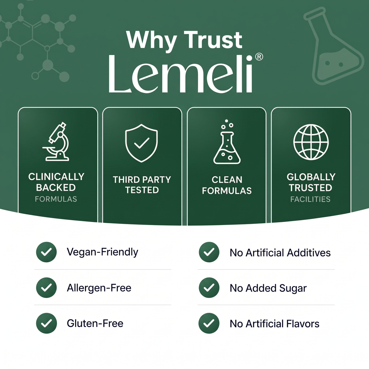 Lemeli™ Daily Fiber