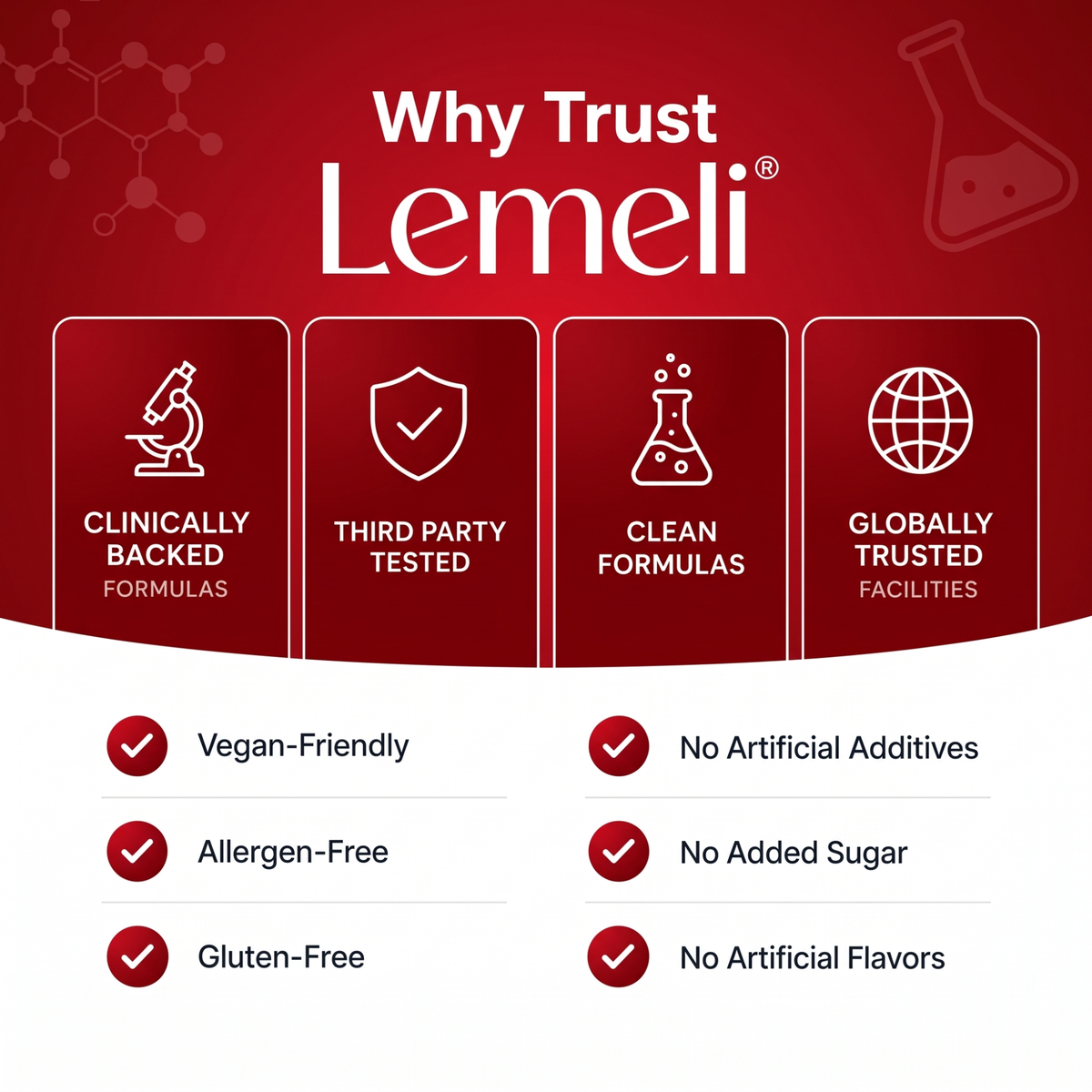 Lemeli™ Cayenne Pepper