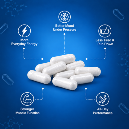 Lemeli™ Magnesium All-Day Performance