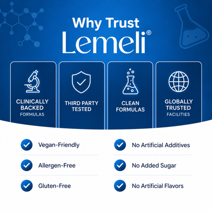 Lemeli™ Magnesium All-Day Performance