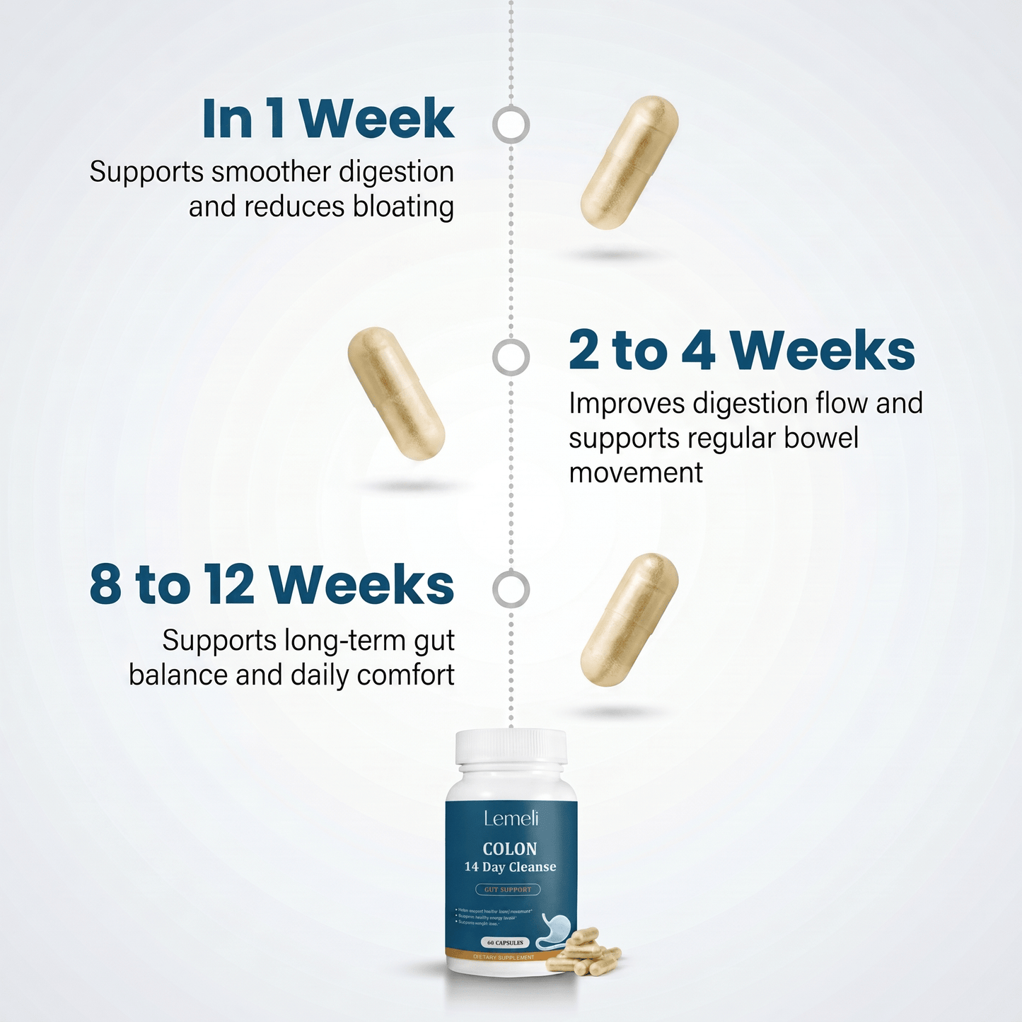 Colon 14 Day Cleanse – Digestive Control System - Lemeli