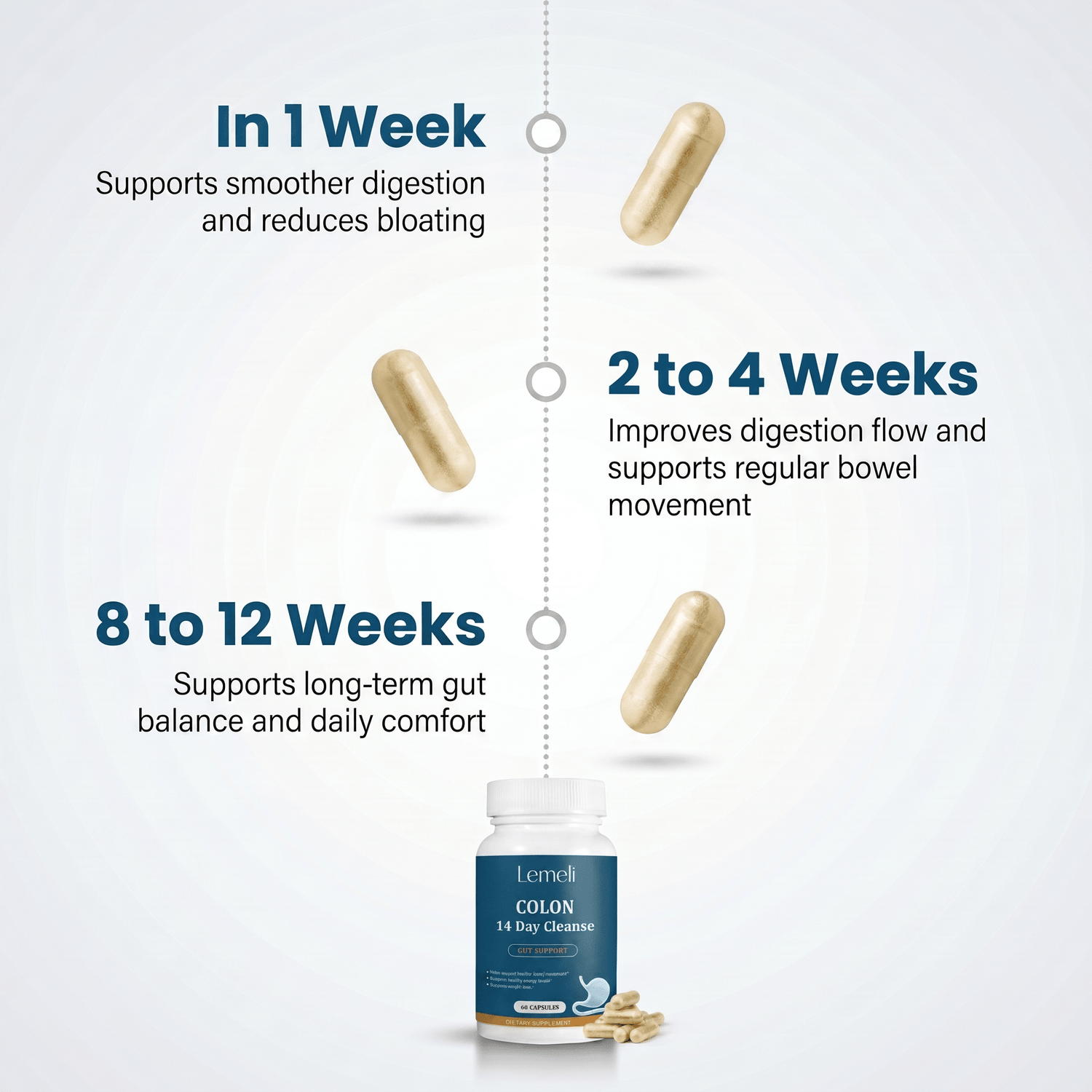 Colon 14 Day Cleanse – Digestive Control System - Lemeli