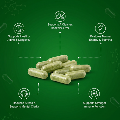 Sulforaphane Activated Complex