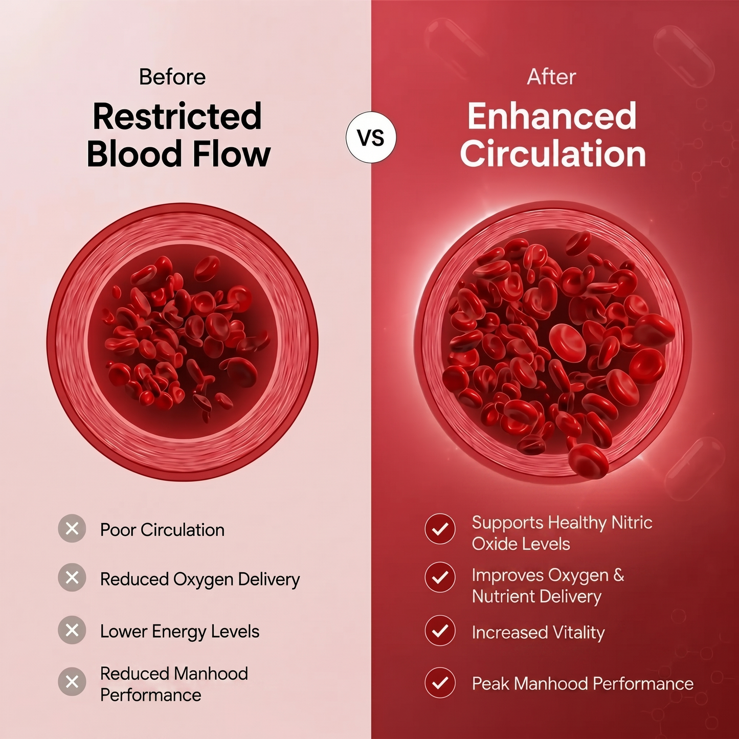 Beetroot 1300mg - Nitric Oxide Capsules