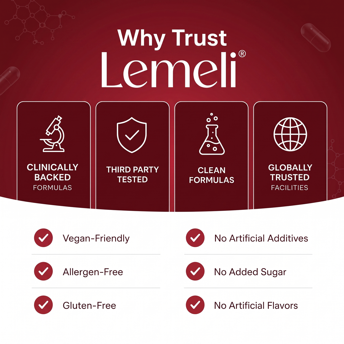 Lemeli™ Tart Cherry Extract