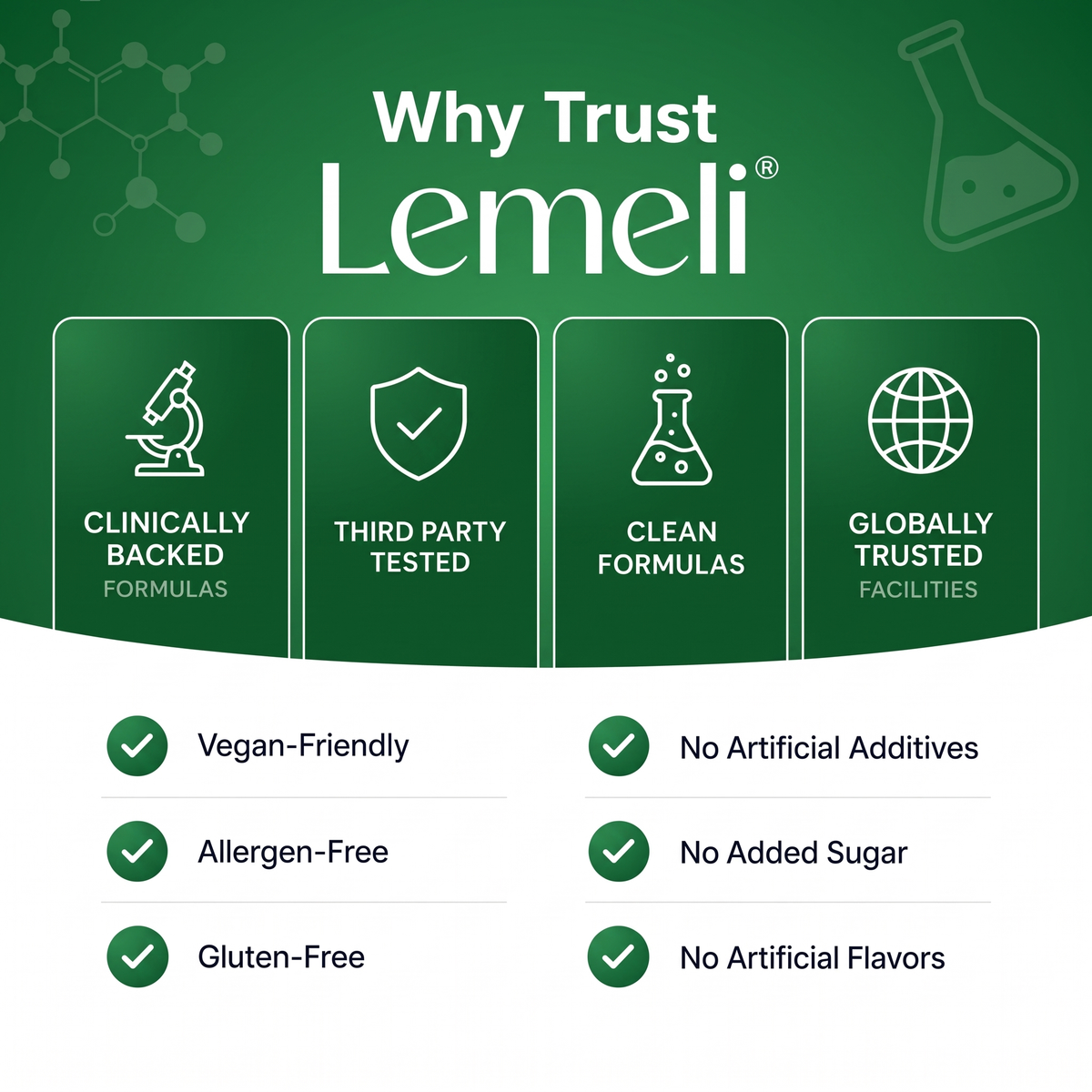 Lemeli™ Chlorophyll Capsules