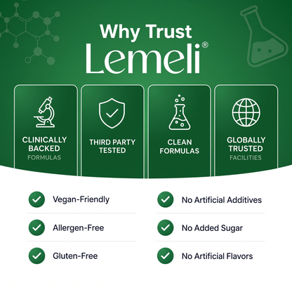 Lemeli™ Chlorophyll Capsules