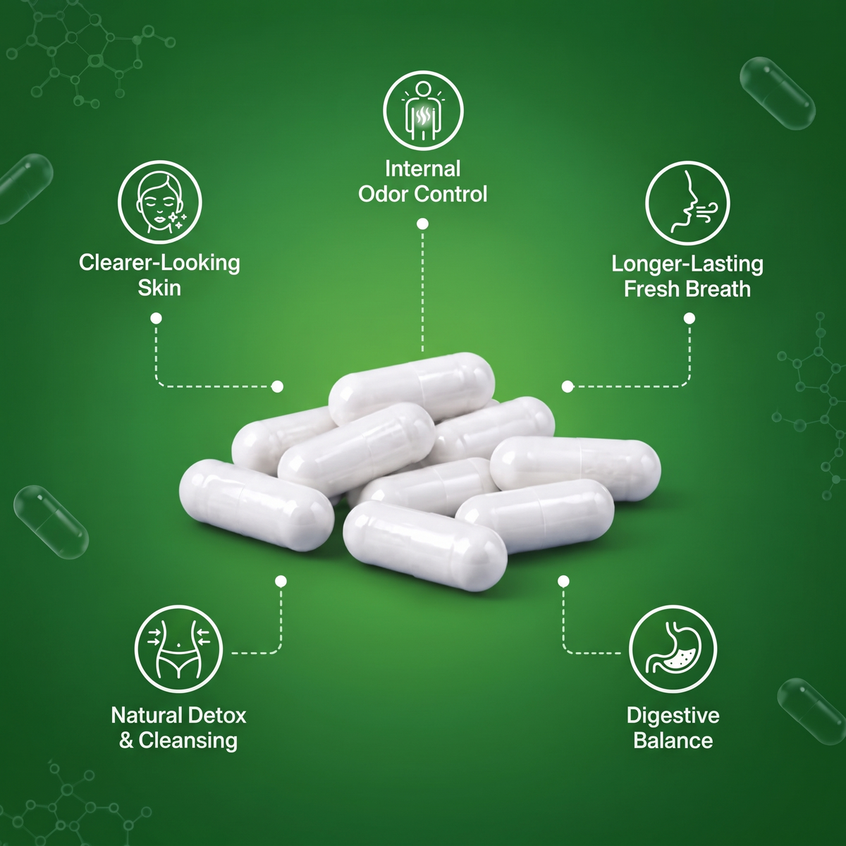 Lemeli™ Chlorophyll Capsules