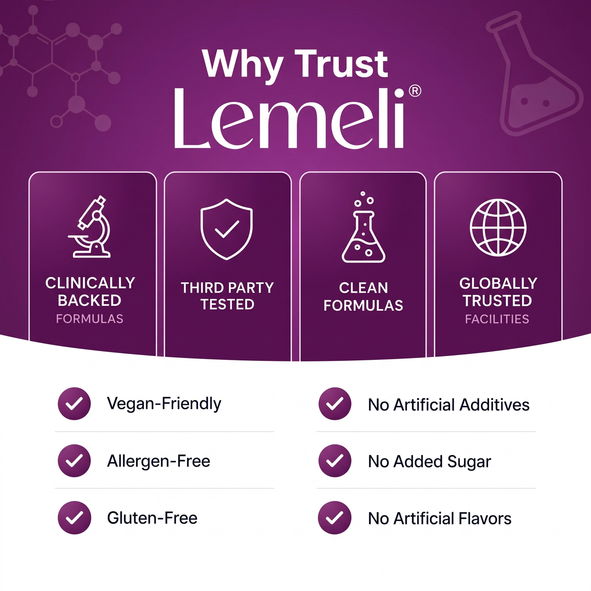 Lemeli™ Milk Thistle Capsules