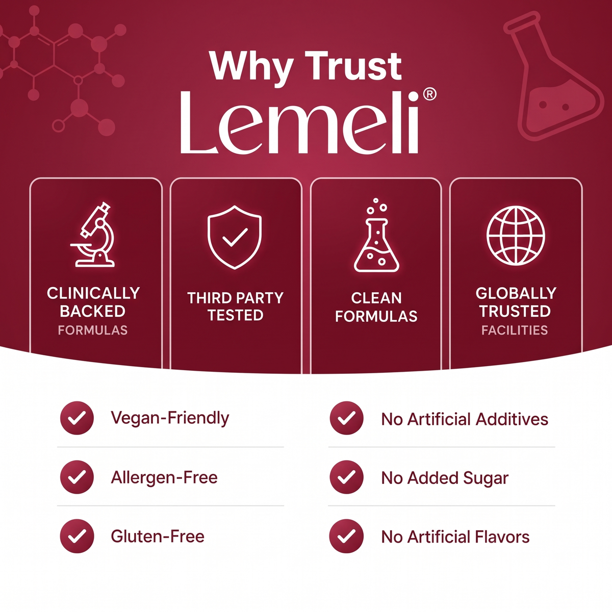 Lemeli™ Cranberry Capsules