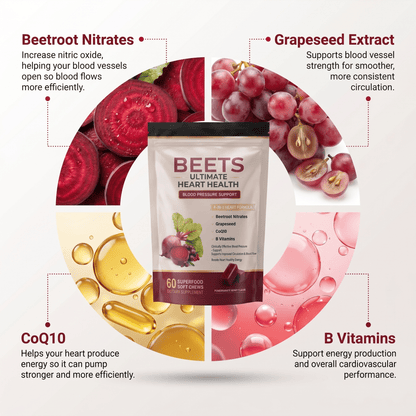 Lemeli Beets Gummies – Ultimate Heart & Blood Pressure Support - Lemeli