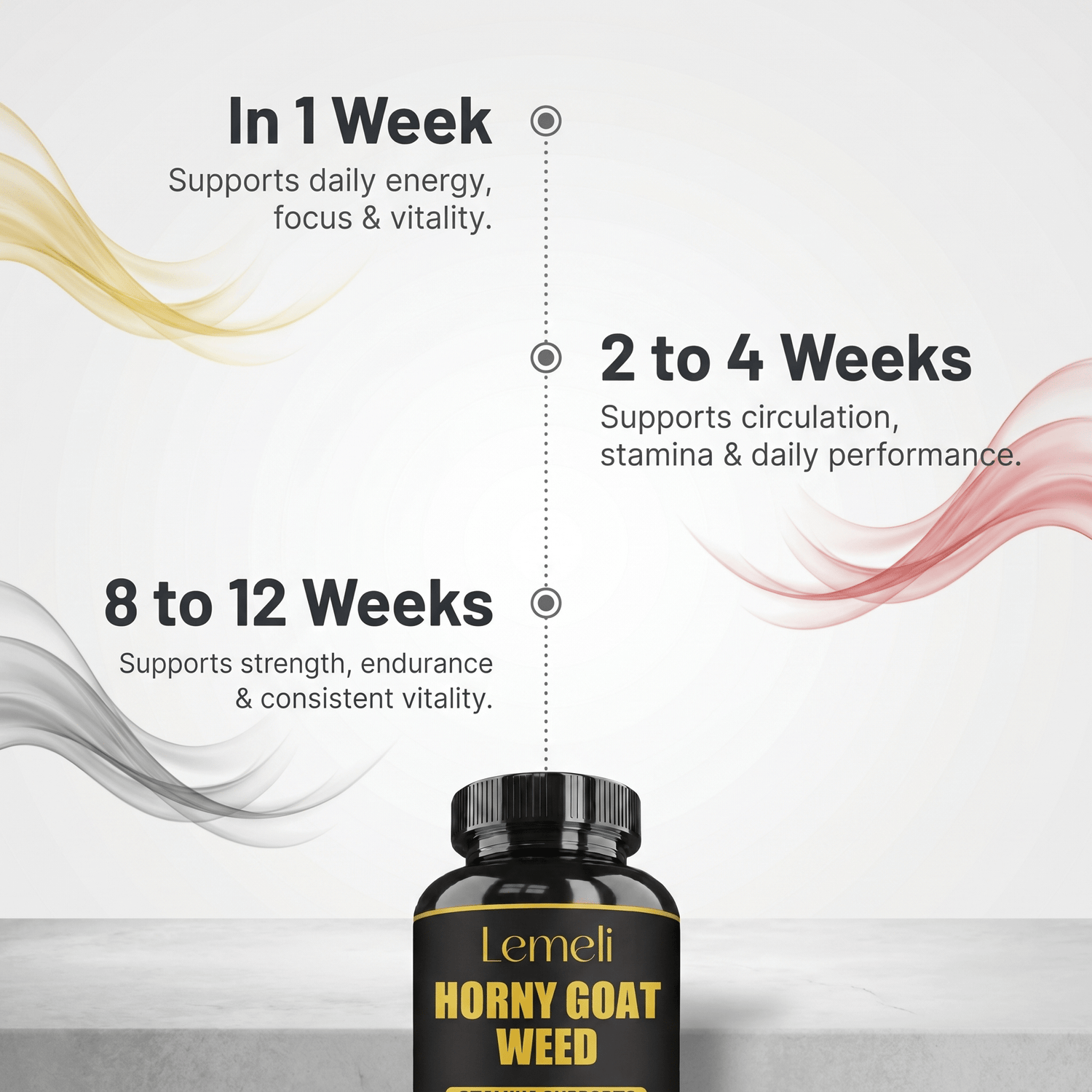 Lemeli Horny Goat Weed - Lemeli
