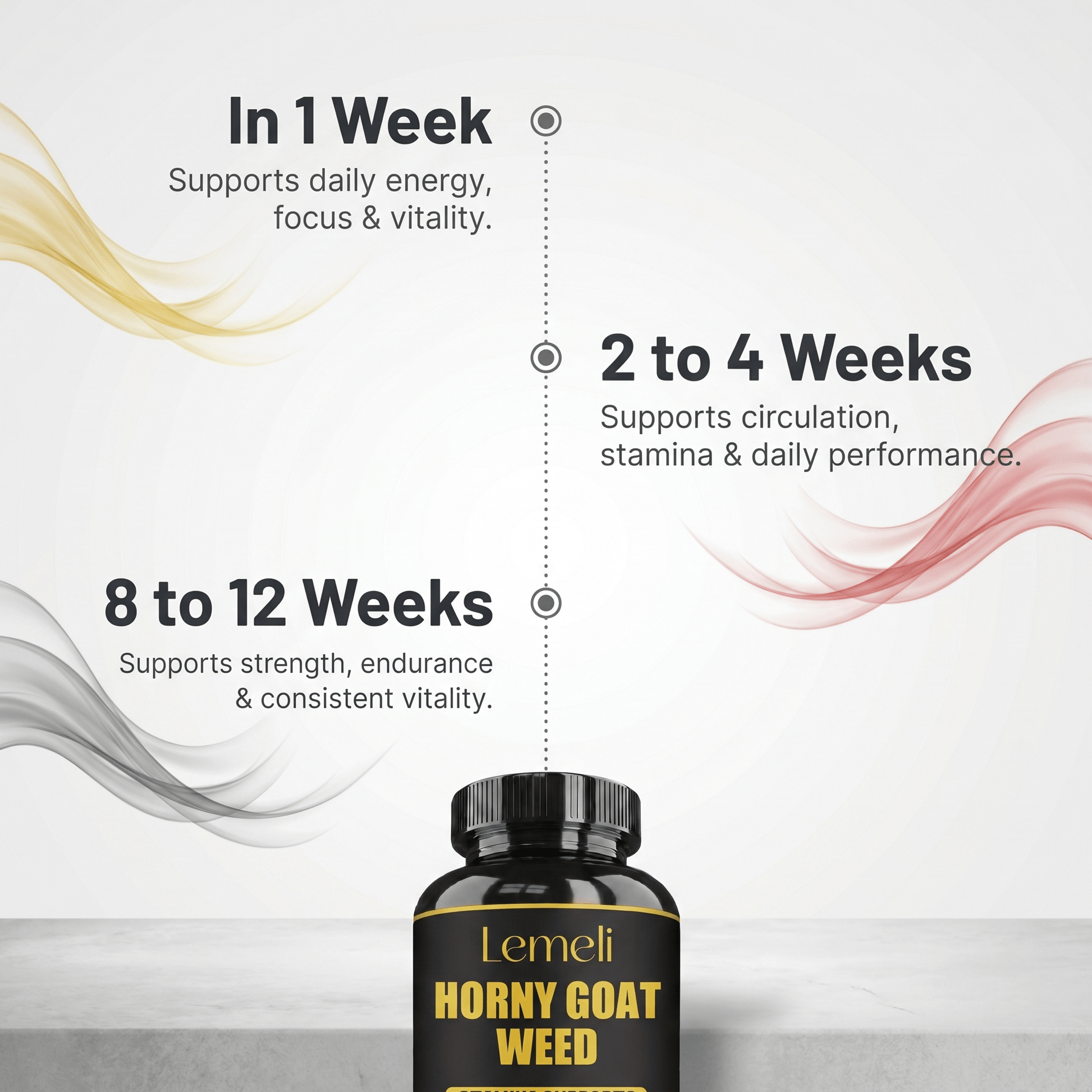 Lemeli Horny Goat Weed - Lemeli