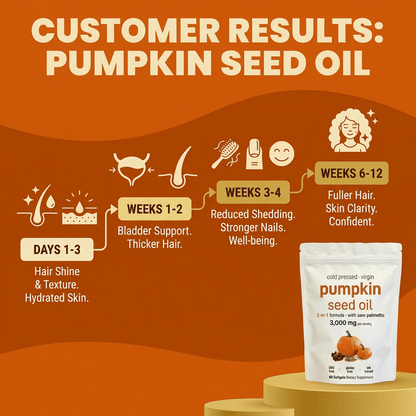 Lemeli Pumpkin Seed Oil Capsules - Lemeli