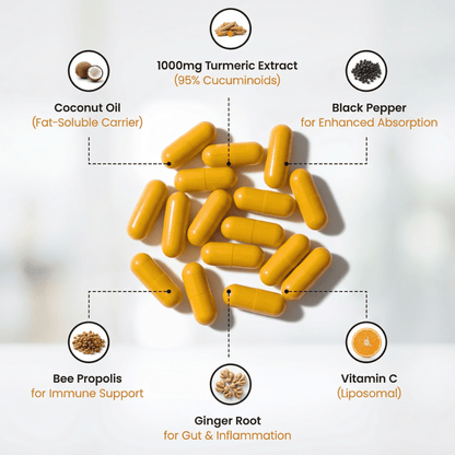 Turmeric Curcumin Herbal Complex Black Pepper & MCT Oil – 120 Capsules - Lemeli